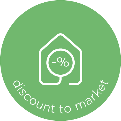 Discount to Market
